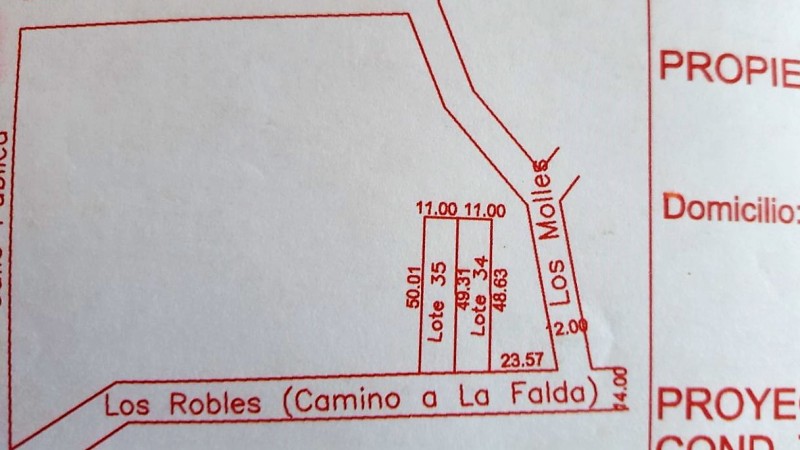 TERRENOS EN VENTA EN RIO CEBALLOS